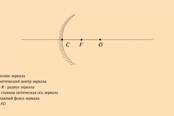 Гаш меф шишки бошки купить недорого