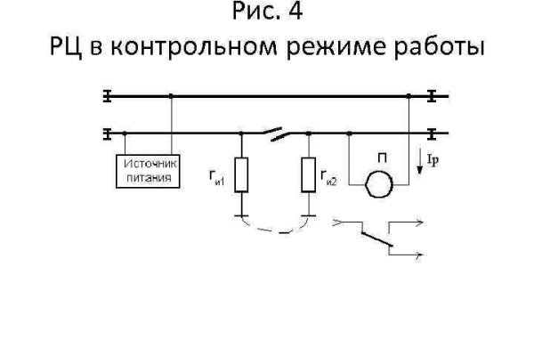 Kraken для россиян