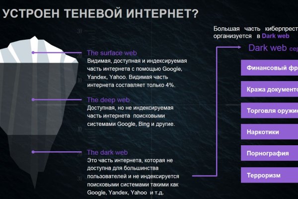 Кракен сайт даркнет зеркало